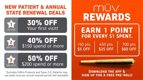 muv winter haven|MÜV Dispensary Winter Haven Info, Menu & Deals